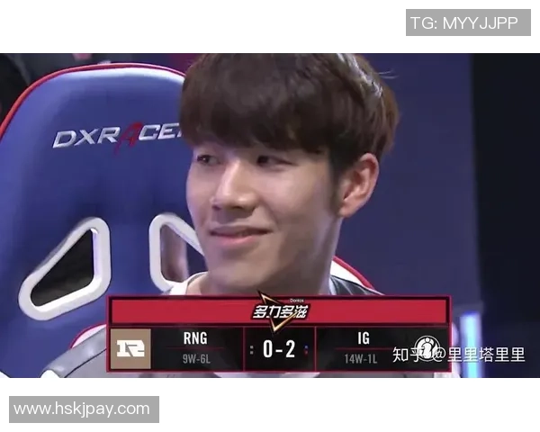 洲际赛点评:IG的状态表现